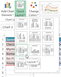 Charts Tutorial At Gcflearnfree