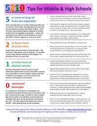 Pin On Wellness Tips