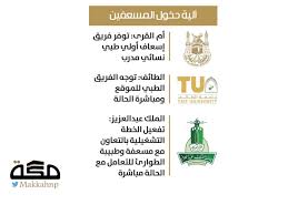 صدرت موافقة معالي رئيس جامعة الملك سعود الدكتور بدران بن عبد الرحمن العمر على تجديد تكليف الدكتور حمد بن عبدالعزيز البريثن مشرفاً عاماً على معهد الملك عبدالله لتقنية النانو لمدة عام. Ù„Ù…Ø§Ø°Ø§ ØªØªÙ‡Ø±Ø¨ Ø§Ù„Ø¬Ø§Ù…Ø¹Ø§Øª Ù…Ù† Ø§Ø³ØªØ¯Ø¹Ø§Ø¡ Ø§Ù„Ù…Ø³Ø¹ÙÙŠÙ† Ù„Ù„Ø·Ø§Ù„Ø¨Ø§Øª ØµØ­ÙŠÙØ© Ù…ÙƒØ©