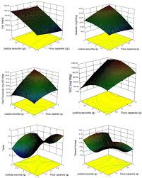 Image result for Justicia capensis