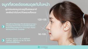 เจสซี่ วาร์ด ขู่ฟ้อง ชูวิทย์ ทำเสียหาย โพสต์คลิปเก่า ผับดังทอง. à¹€à¸ªà¸£ à¸¡à¸ˆà¸¡ à¸à¸‹ à¸¥ à¹‚à¸„à¸™ à¸ª à¸™à¸ªà¹‚à¸¥à¸› à¸›à¸¥à¸²à¸¢à¸ž à¸‡ Masterpiece Hospital