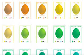 Food Coloring Mix Chart Easter Eggs 15 Linearts For Free