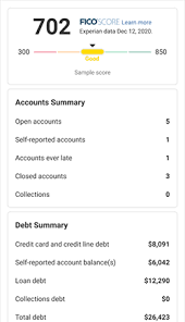 Your personal credit report is a summary of information on file with a credit bureau, a company that collects data about how people handle credit. Free Credit Report Freecreditreport Com