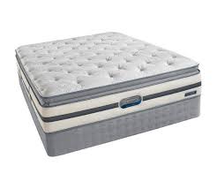 Read our sealy posturepedic mattress brand review. Beautyrest Vs Sealy Mattress Comparison Reviews Elite Rest
