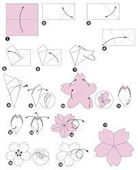 Réalisez une jolie fleur de lotus avec une serviette en papier grâce à la belle adresse !nous vous proposons de réaliser ce délicat pliage de serviette en fo. Origami Facile Des Fleurs En Papier