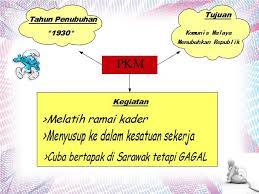 Matlamat utama perjuangan pkm ialah untuk menguasai tanah melayu dengan menjadikannya sebagai republik rakyat malaya. Penubuhan Parti Komunis Malaya Historylifecorner