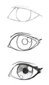 Johnnybro S How To Draw Manga Drawing Manga Eyes Part I Cool Drawings Art Drawings Sketches Eye Drawing