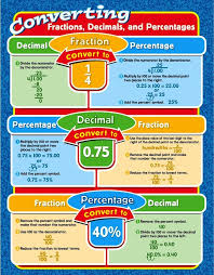 convert decimals percentages and fractions in a fraction