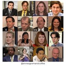 The Office Enneagram Enneagram Enneagram Types Enneagram 9