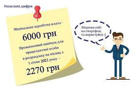 Теперь деньги нужно получать не у работодателя, а в фсс. Prozhitochnyj Minimum 2021