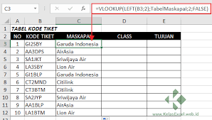 Kumpulan soal soal latihan ms excel terlengkap download contoh soal excel if dan jawabannya, contoh soal microsoft excel beserta jawabannya untuk latihan soal pasti temen temen bisa mengerjakan tetapi untuk memahami soal perlu latihan lagi dan lagi disini saya share contoh soal. Rumus Vlookup Sebagian Kata Atau Teks Vlookup Left Mid Right