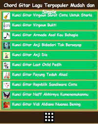 Choose and determine which version of pedih chords and tabs by last child you can play. Kunci Gitar Mudah Lagu Populer Fur Android Apk Herunterladen