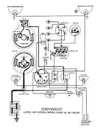 Ford tfi ignition coil wiring diagram wiring resources. 1972 Corvette Ignition Coil Wiring Diagram Basic Slim Glowed Wiring Diagram Line Slim Glowed Renderreal It