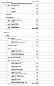 Pursuit 31 Blog Photography Essentials Photography Business Photography Pricing