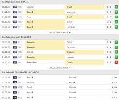 Or let us draw for you: Brasil Vs Ecuador Brazil Vs Ecuador Prediction Friendlies 05 06 2021 Brasil Y Ecuador Se Ven Las Caras En La Fecha 7 De La Eliminatorias Sudamericanas Rumbo A Qatar 2022