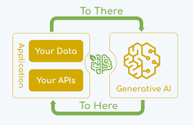 Spring AI 教程- Spring AI 教程- 核心编程