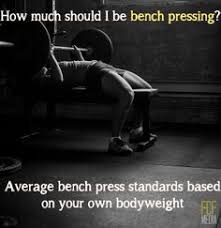 Average Bench Press Compare Your Progress Cody App
