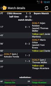 Premier football app offering worldwide live scores covering world cup and more than 400 leagues, immediate push notifications from your favorite teams with goal videos and highlights. Livescore Football By Kvart Soft Google Play United States Searchman App Data Information