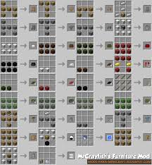 Mrcrayfish S Furniture Mod Para Minecraft 1 7 2 1 7 10 1 8 Trucos De Minecraft Mods De Minecraft Modelos De Minecraft