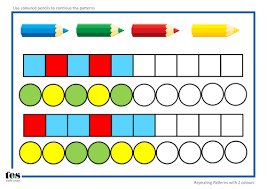 Our grade 1 number patterns numbers worksheets provide exercises in identifying and extending number patterns. Repeating Pattern Sequences Teaching Resources