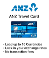 Compare foreign exchange currency for the best deals on travel
