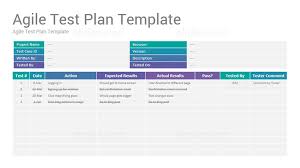 This screenshot is an example of an agile project template that we use all the time. Agile Project Management Google Slides Presentation Template Design