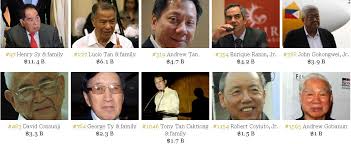 Forbes 2014: Top 10 Richest People in the Philippines - Philippine News