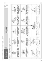 Check spelling or type a new query. 16 Schwimmen Lernen Ideen Schwimmen Schwimmen Lernen Kind Kinder Schwimmen