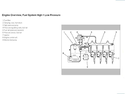 A wiring diagram is a simple visual representation of the physical connections and physical layout of an electrical system or circuit. Opel Vectra C Wiring Diagram Sensor Diagram Base Website