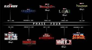 Will 'black widow' go to disney+? Will Disney Plus Ruin Phase 4 Of Mcu Dkoding