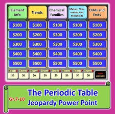 Periodic Table Jeopardy Powerpoint Game Editable 6th Grade Science Jeopardy Powerpoint Ecosystems