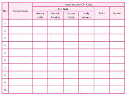 Maybe you would like to learn more about one of these? Kunci Jawaban Tema 7 Kelas 5 Soal 102 103 Mengapa Pemuda Bali Melakukan Perlawanan Terhadap Jepang Halaman All Tribunnewsmaker Com