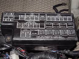 Mitsubishi engines and transmissions mitsubishi carburetor pdf service and repair manuals free download workshop manuals for 4g1, 4g3, 4g5, 4g6, 4g9, 6g7, 6a1, 4d5, 4d6, 4m4, f8qt, f9q. Diagram 2001 Eclipse Fuse Box Diagram Full Version Hd Quality Box Diagram Diagramklugk Mirinox It