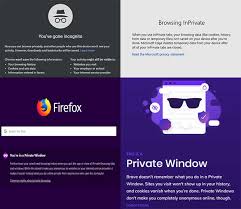 Open your web browser on your android device. How Anonymous Is Incognito Mode Really Vpnoverview