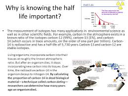 What is something is a scientific principles, pittsburgh, rocks and more with flashcards. Apes Unit 3 Energy Lesson 3 Half Life Nuclear Decay Ppt Download