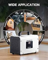 Amazon.com: CREWORKS Digital Ozone Generator, High Capacity Ozone Machine  for Car Home Smoke Pet Odor Removal, Commercial Ozone Odor Eliminator Air  Purifier with Adjustable Settings for 3200 sq ft Room 15000 mg/h :