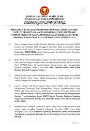 Majlis agama islam negeri kedah menerima pengiktirafan indeks akauntabiliti kewangan 2011. Makluman Akad Nikah Di Pejabat Agama Daerah Kubang Pasu Facebook