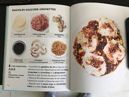 Simplissime Ravioles Saucisses Crevettes Au Cuit Vapeur Recettes De Cuisine Gastronomie Cuisine Asiatique