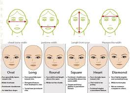 Face Shap Face Measure Face Face Shape Hairstyles Diamond Face Shape Haircut For Face Shape