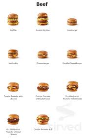 80m likes · 22,508 talking about this · 37,161,704 were here. Mcdonald S Menu In Lafayette Colorado Usa