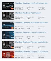 Kredit nomi, bank foiz stavkasi muddat summa. Kredit Kad Standart Chatered Bank Bank Malaysia