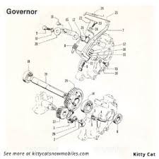 Arctic cat kitty cat suzuki snowmobile engine stock oem muffler. 85 Kitty Cat Governor Parts