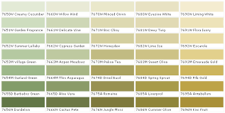 Color ideas, paint matching to old system. Millennium Paints Millennium Paint Colors Millennium Collection House Paints Colors Millennium Collection Paint Chart Chip Sample Swatch Palette Color Charts Exterior Interior Wall