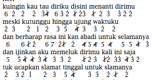 Ku ingin kau tau diriku di sini menanti dirimu. Not Angka Pianika Lagu Ungu Cinta Dalam Hati