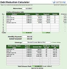 Free Debt Reduction And Credit Card Payoff Calculators For Excel