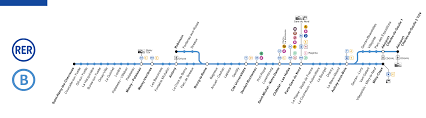 Paris rer line b as the eiffel tower rer train line maps paris by train how to get from charles de gaulle airport to the center of paris? Paris Rer B Map Schedule Price Tourist Information