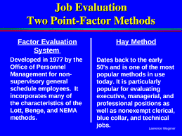 Hay System Job Evaluation Power Point