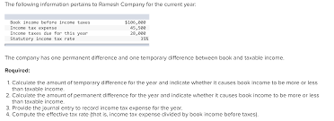 Statutory income is income that is not part of the income from an hourly or salary job. The Following Information Pertains To Ramesh Company For The Current Year Book Income Before Income Taxes 166 906 Income Tax Expense 45 500 Income Course Hero