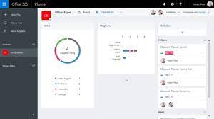 The office 365 planner can also be accessed easily through a browser, mobile app (android, ios), or within microsoft teams. Was Kann Microsoft 365 Planner