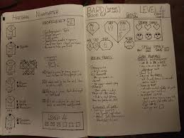 Dnd Bullet Journal Character Sheet Dnd Character Sheet Character Sheet Dnd